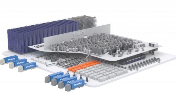 福牛财经 牧星智能刘明：让仓库有“大脑”，自己做决策