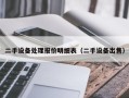 二手設備處理報價明細表（二手設備出售）