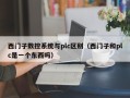 西門子數控系統與plc區別（西門子和plc是一個東西嗎）