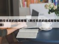 數控系統的組成原理（數控系統的組成原理框圖）