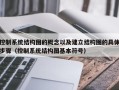 控制系統結構圖的概念以及建立結構圖的具體步驟（控制系統結構圖基本符號）