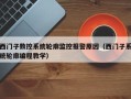 西門子數控系統輪廓監控報警原因（西門子系統輪廓編程教學）