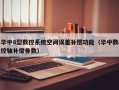 華中8型數控系統空間誤差補償功能（華中數控軸補償參數）