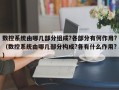 數控系統由哪幾部分組成?各部分有何作用?（數控系統由哪幾部分構成?各有什么作用?）