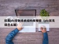 優良plc控制系統結構有哪些（plc優先級怎么編）