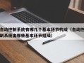 自動控制系統有哪幾個基本環節構成（自動控制系統由哪些基本環節組成）