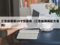 三菱觸摸屏10寸價格表（三菱觸摸屏配方案例）