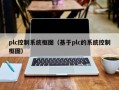 plc控制系統框圖（基于plc的系統控制框圖）