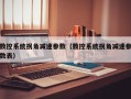 數控系統拐角減速參數（數控系統拐角減速參數表）