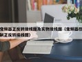 變頻器正反轉接線圖及實物接線圖（變頻器控制正反轉接線圖）