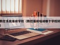 數控系統維修學校（數控維修培訓哪個學校好）